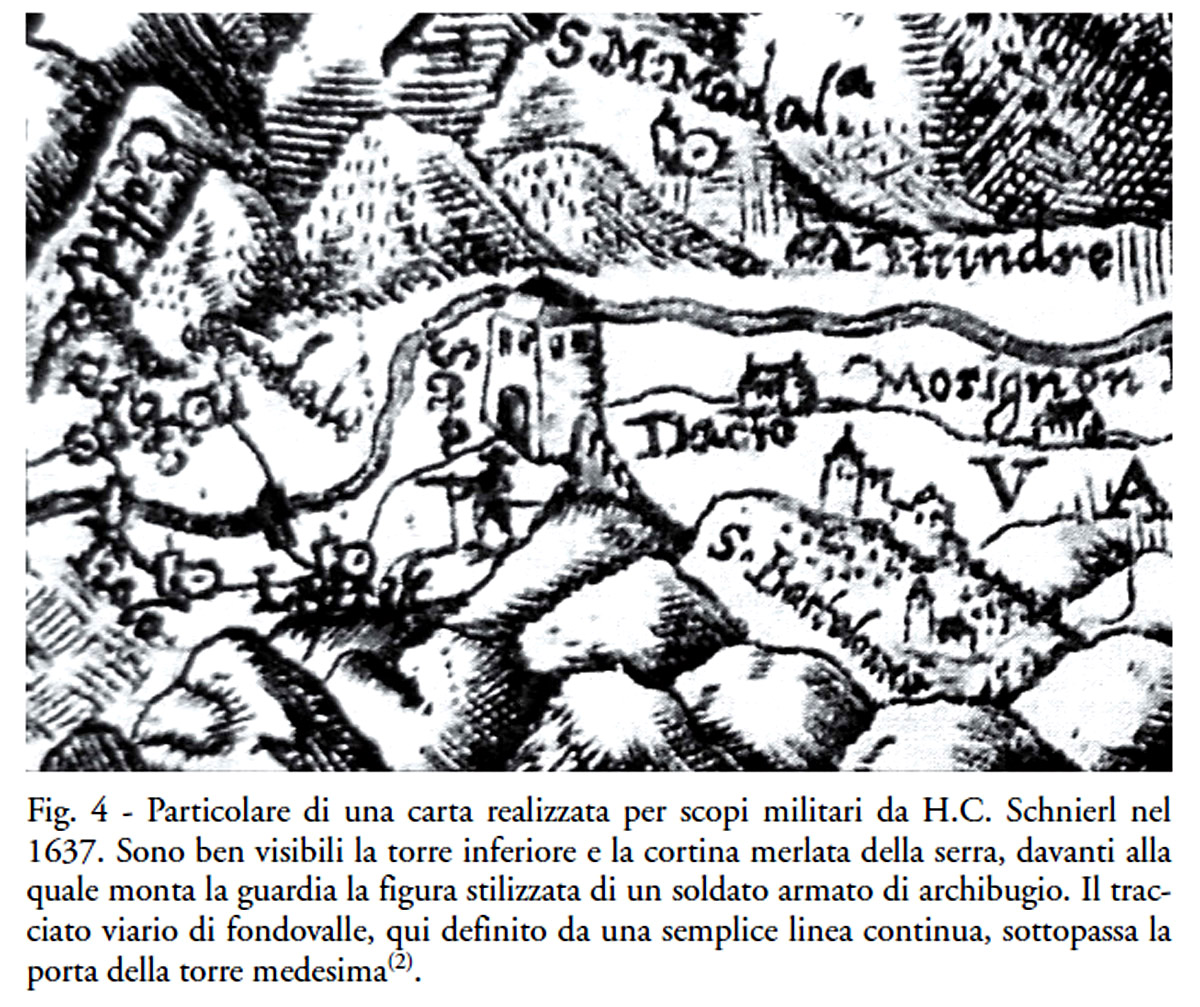 serravalle