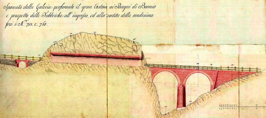 galleria-ponte