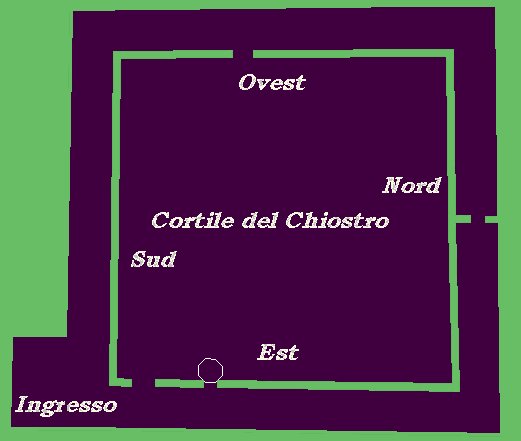 chiostro